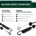 thumbnail image 6 of UDC Parts 532435111 Deck Engagement Clutch Cable Replacement for Craftsman, 6 of 8