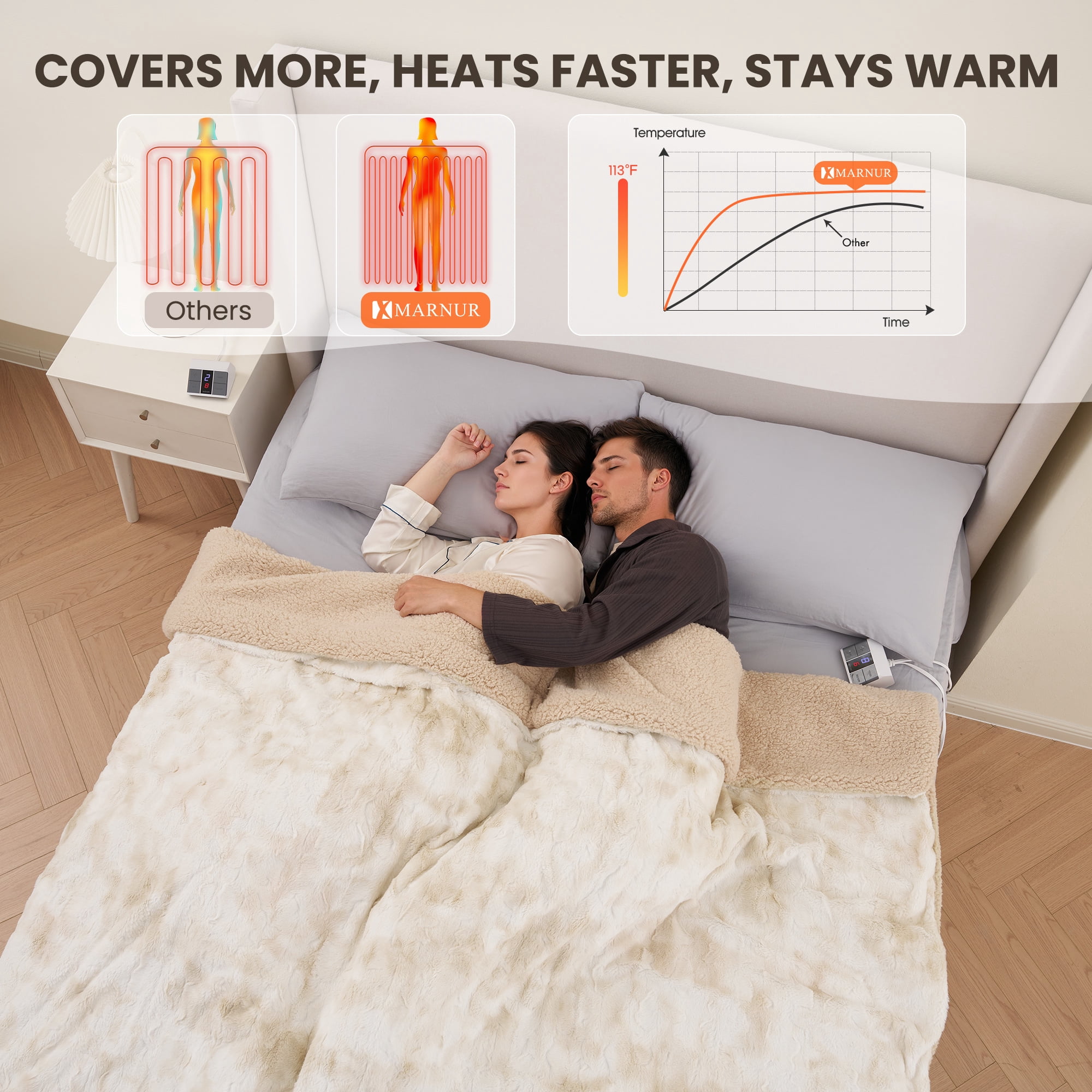 MARNUR Heated Blanket Queen Size 84" x 90", Faux Fur & Sherpa Electric Blanket with Dual Controllers, 10 Heat Levels, 10H Timer, Tie-Dye Off White