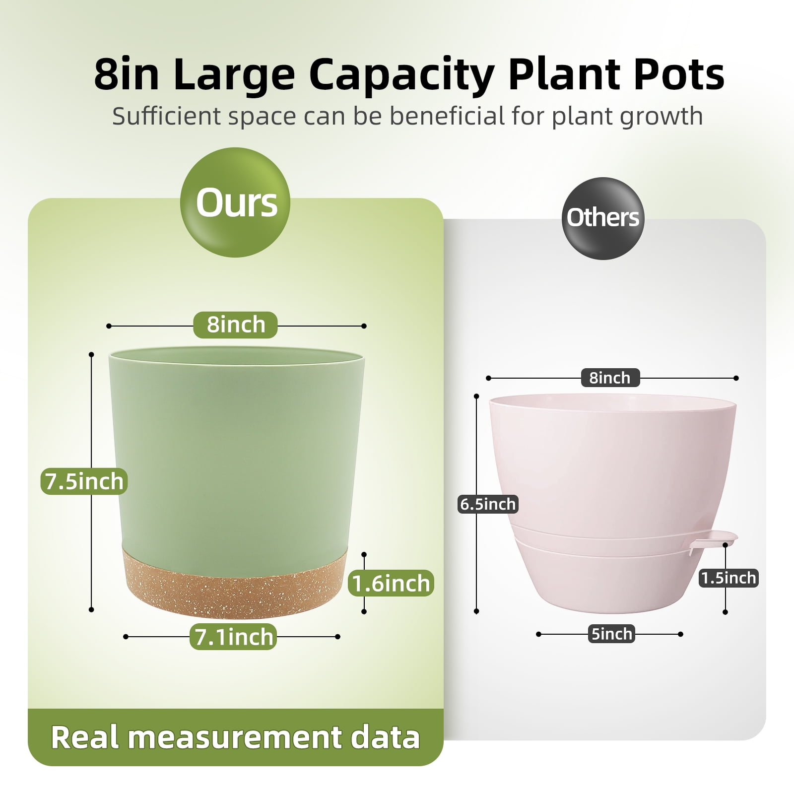 QCQHDU 2 Pack Plant Pot, Green Plastic Indoor Planter With Drainage Holes And Removable Base