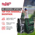 thumbnail image 2 of Top Pick Baseball Backpack for Kids - Heavy Duty Youth Baseball and Softball Bag with Fence Hooks - Dual Glove and Bat Compartments, 2 of 6
