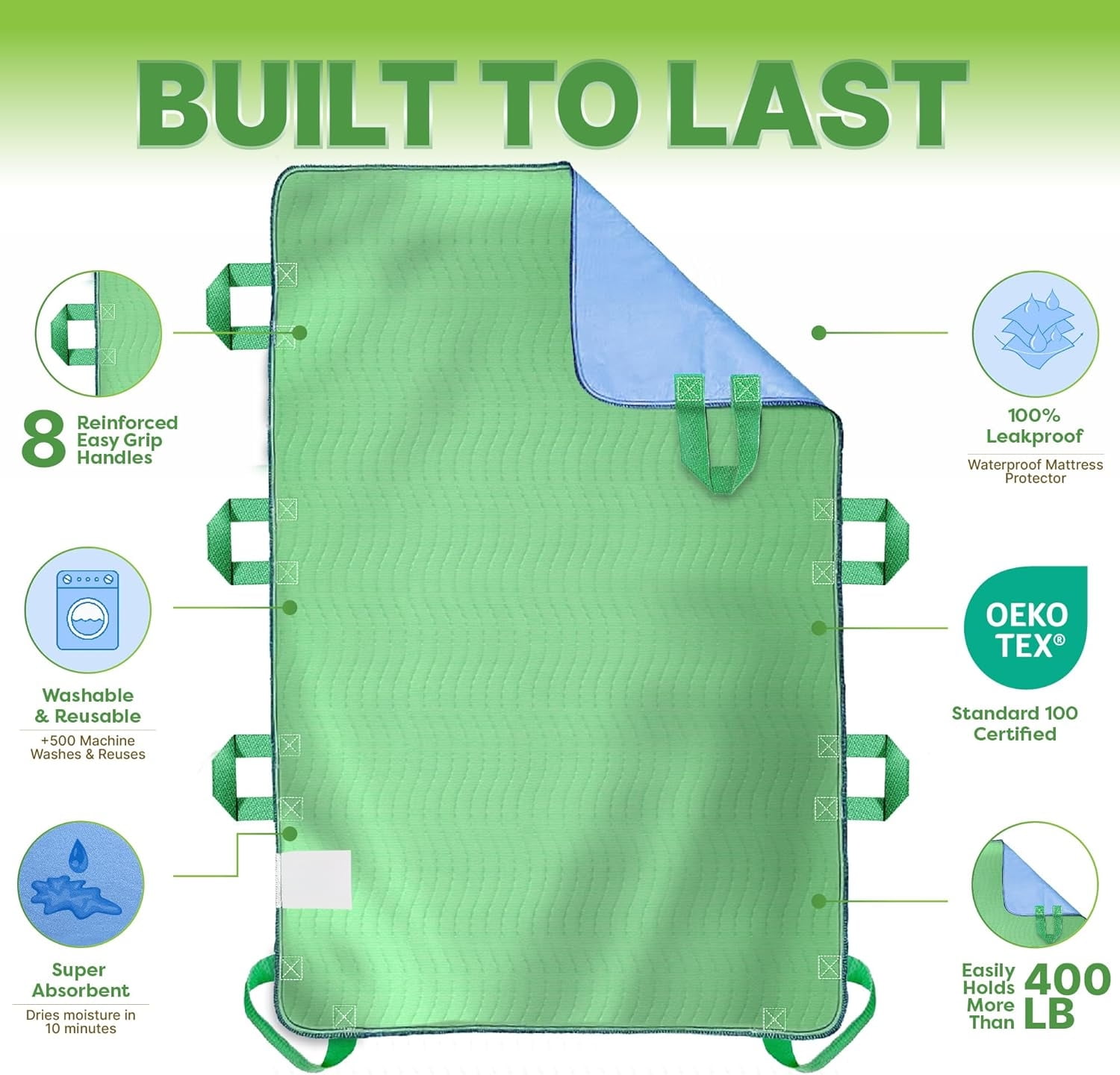 Absorbent Positioning Bed Pad with Handles 34" X 52"- Washable, Waterproof Incontinence Bed Pads - Reusable Bed Mobility Under Pads to Aid Seniors, Disabled & Bedridden Patients - Fast-Drying