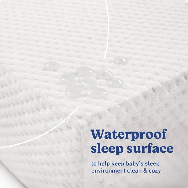 Baby Travel Cot Mattress - Extra Thick Foam, Fits Most Graco/M&P/Babylo Deluxe/BabyBjörn/Silver Cross/Toddler Cot Mattress - Removable Washable Zip