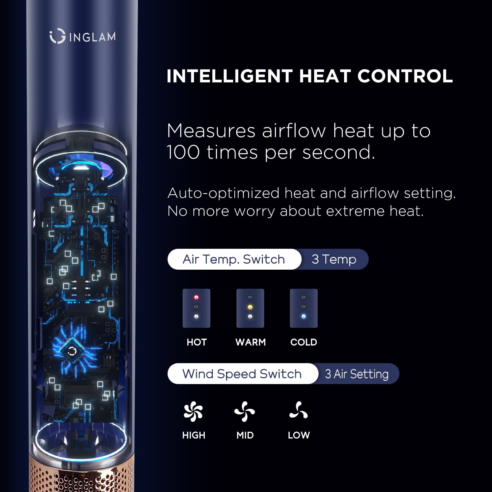 IG INGLAM 6 in 1 Hair Dryer Brush Set with No Heat Damage Air Straightener, 200 Billion Ionic Blow Dryer Brush, High-Speed Hair Dryer Volumizing and Wrap Curlers, Prussian Blue
