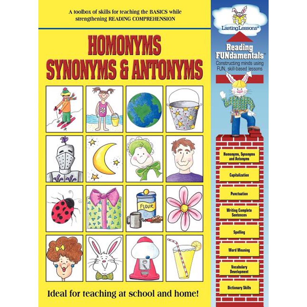 Reading Fundamentals Homonyms, Synonyms & Antonyms