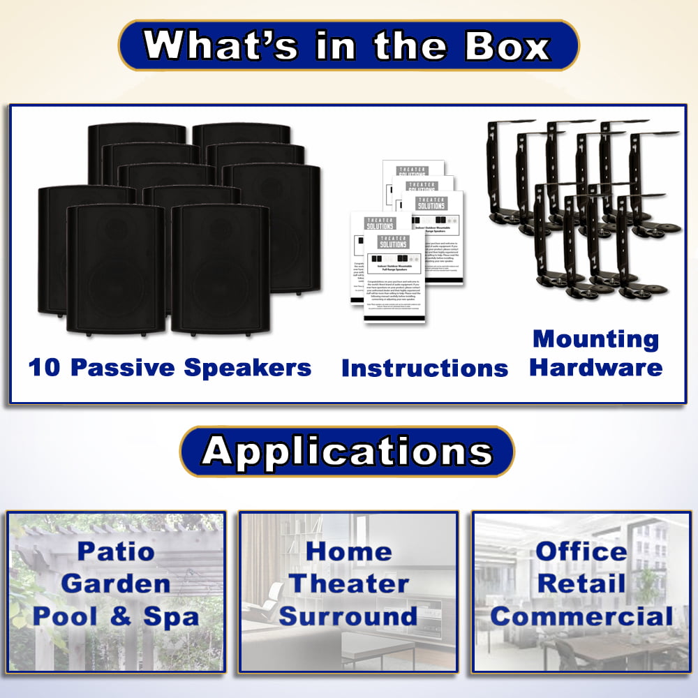 Theater Solutions TS425ODB Indoor or Outdoor Speakers Weatherproof Mountable Black Pair 