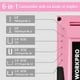 thumbnail image 4 of Clavadora manual Staple Gun WORKPRO Pink 6 en 1 con grapas, 4 of 9
