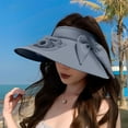 thumbnail image 6 of Solar Fan Hat Sun Visor Hat 360 Degree Fan Rotating Sun Visor USB Charging Protection Large Sun Hat Hollow Hat for Men Women Outdoor Beach, 6 of 6