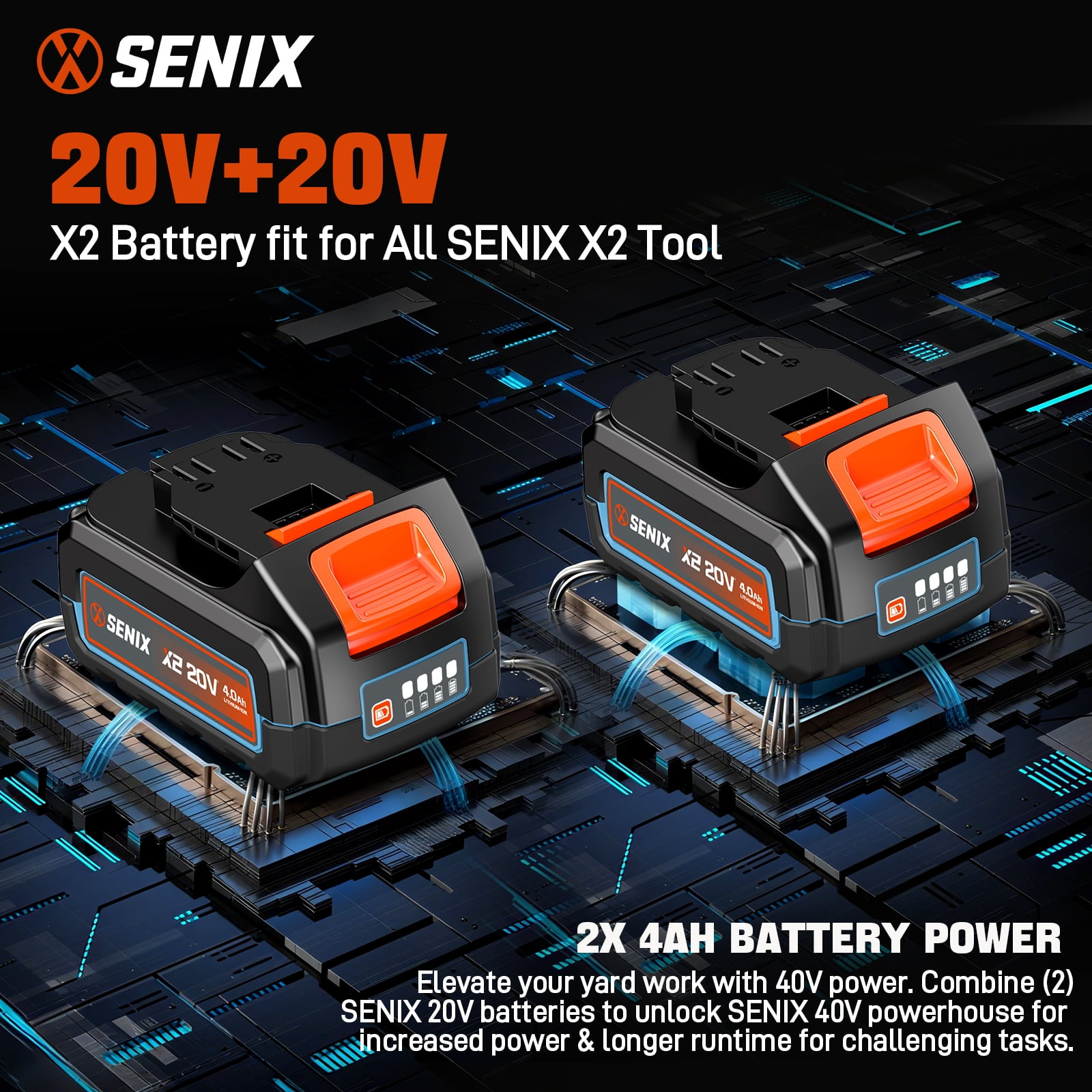 SENIX 40 Volt Max* Cordless Brushless Leaf Blower 700 CFM/145 MPH with 2 x 4.0AH Batteries & Dual-Port Charger Included, Cruise Control, Variable Speeds, BLAX2-M2