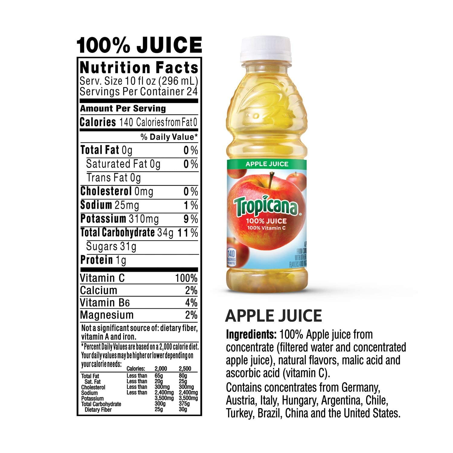 Tropicana Orange Juice Ingredients Label Ythoreccio
