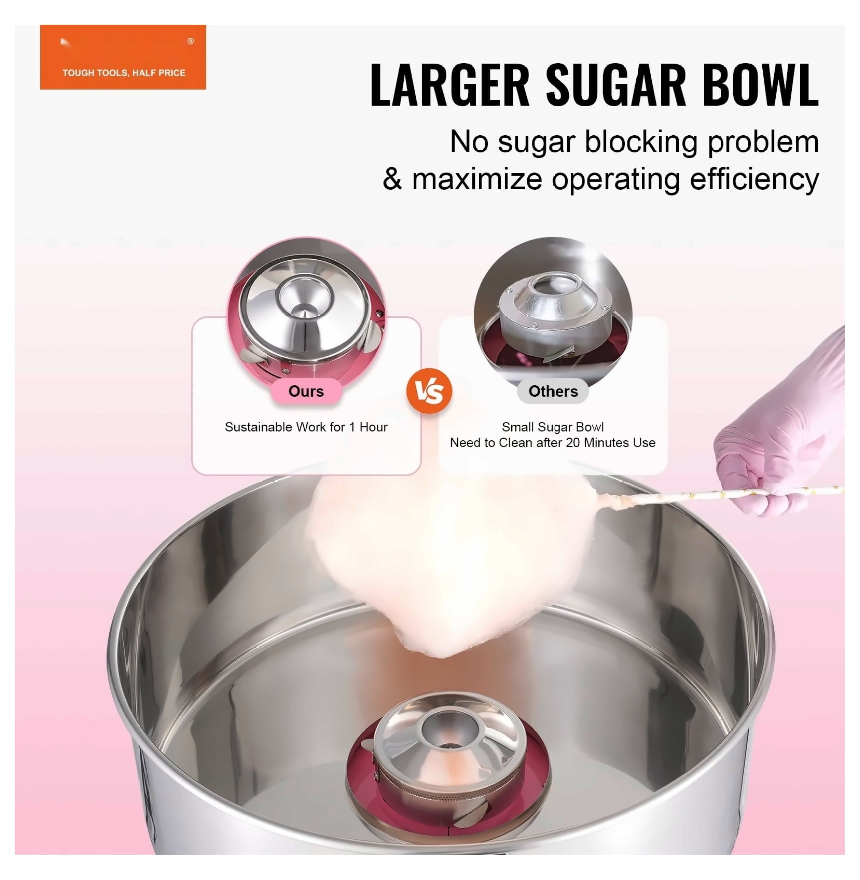Electric Cotton Candy Machine, 1000W Candy Floss Maker, Commercial Cotton Candy Machine, Pink, for Home Parties