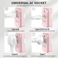 thumbnail image 4 of Adaptador de viaje EPICKA, enchufe de alimentación universal con 3 USB-C y 2 USB-A, 4 of 7
