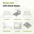 thumbnail image 4 of 10" Full Memory Foam Mattress with Cooling Green Tea Gel & Charcoal,Breathable,CertiPUR-US Certified,Mattress in a Box,White, 4 of 8