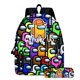 thumbnail image 1 of Mochila Mochila Escolar Conjunto De Mochila Escolar Para Estudiantes, 1 of 4