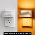thumbnail image 6 of YANSUN 2 Pack Dimmable Amber Plug in Night Light, 1W LED Powered Wall Lighting Fixture with Dusk to Dawn Sensor & Memory Function, 6 of 7