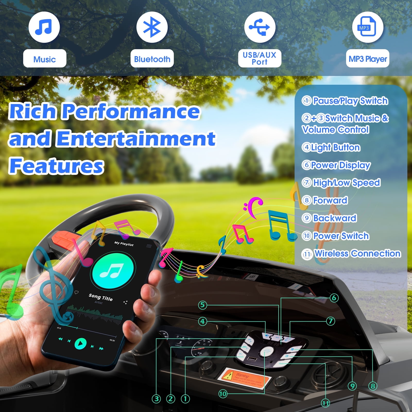 Funcid 24V Ride on Toys 4WD Ride on Cars with Remote Control, 2 XL Seater Electric Car for Kids, Pow(图3) Funcid 24V Ride on Toys 4WD Ride on Cars with Remote Control, 2 XL Seater Electric Car for Kids, Pow(图3)