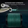 thumbnail image 2 of Feidoo Braided Fishing Line, Highly Abrasion Resistant, Improved Knot Strength, Ultra-Thin Diameter Superline, 50% Thinner Than Mono, 2 of 7