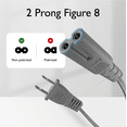 thumbnail image 4 of 2 Prong Power Cord NEMA 1-15P to IEC320 C7 Power Cable Replacement for PS5 & PS4, Power Cord for Xbox Series S/X, Xbox One S/X, Printers, Soundbar LG, Samsung, TCL, Apple TV, 6 ft, Gray, 4 of 6