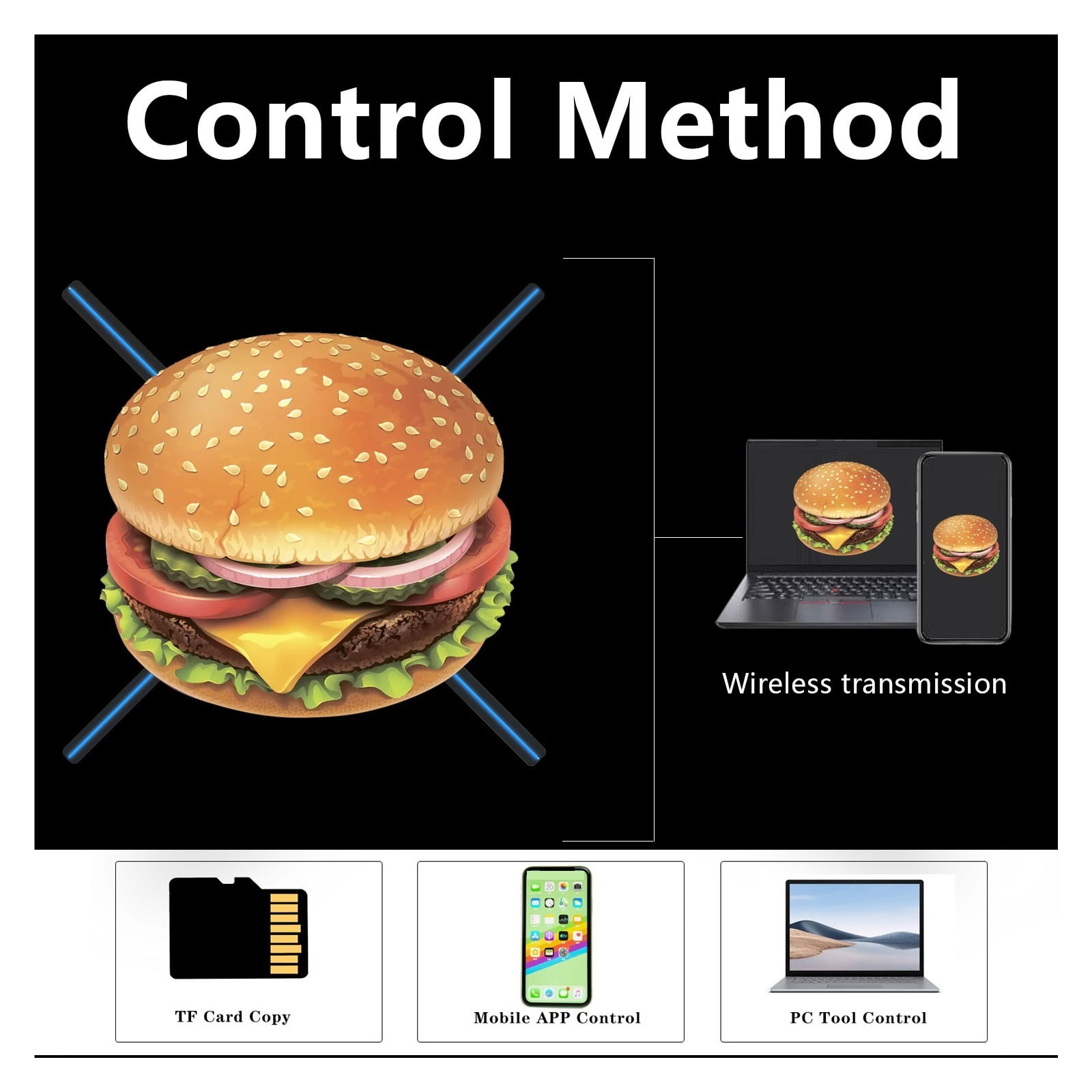 Holographic Fan, 46cm/18.1in 3D Holographic Projector Decoration Fan Screen Christmas Halloween LED Hologram Advertising Sign Light App Control ,Creating Good Attraction