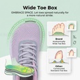 thumbnail image 3 of REABO Women's Wide Toe Box Walking Shoes Sneakers with Arch Support,Gray/Pink, Size 7, 3 of 9