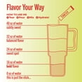 thumbnail image 6 of Trevi Sugar Free Electrolyte Drink Mix - 7 Count Strawberry Kiwi, 6 of 9