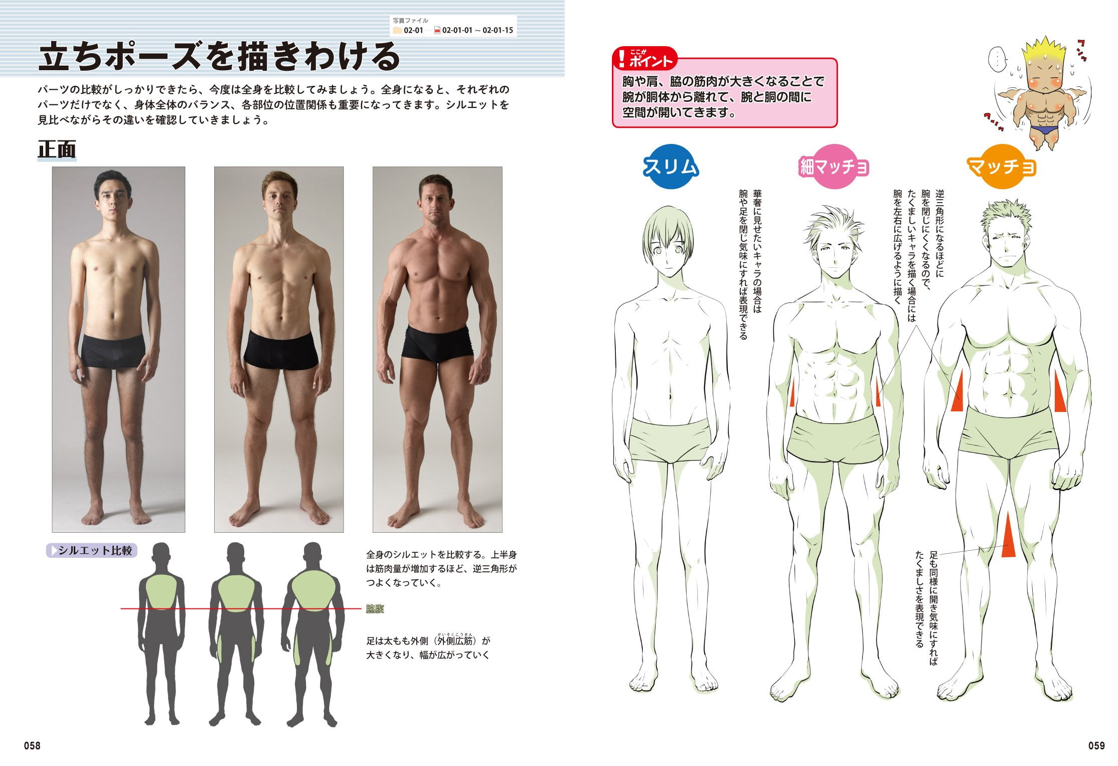 How To Draw Manga Anime Men S Muscle Technique Book Pose Collection From Slim To Macho 男の筋肉 描きわけポーズ集 スリムからマッチョまで Walmart Com