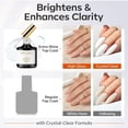 thumbnail image 3 of modelones Extra Glossy Gel Top Coat, 15ml Clear Color Preserve No Wipe Top Coat Gel Nail Polish High Shine Long Lasting Professional Self-Healing UV Nail Surface Protection Manicure, 3 of 8