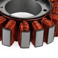 thumbnail image 5 of Generator Stator For Honda VFR1200 Series 2010-2020, 5 of 7