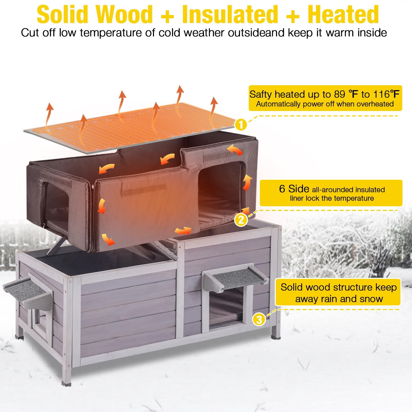 Aivituvin Heated Cat House Outdoor Cat House Insulated Large Weatherproof Feral Cat Shelter with Heated Pad, Insulated All-Round Thermal Liner