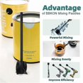 thumbnail image 2 of 4pcs Resin Mixer Paddles, Epoxy Mixer Attachment For Powerful Mixing, Reusable Paint Mixer, Paint S, 2 of 5