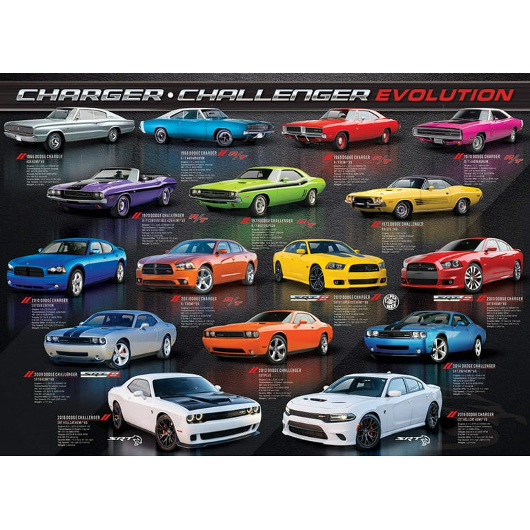 Dodge Charger Challenger Evolution 1000-Piece Puzzle - Walmart.com