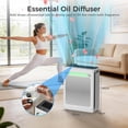 thumbnail image 4 of ALROCKET Air Purifiers for Home Large Room 2680 Ft² with Washable Filters, HEPA Air Purifier for Home Pets Bedroom with Fragrance, PM2.5 Air Quality Monitor, Air Cleaner for Dust, Pets, White, 4 of 9