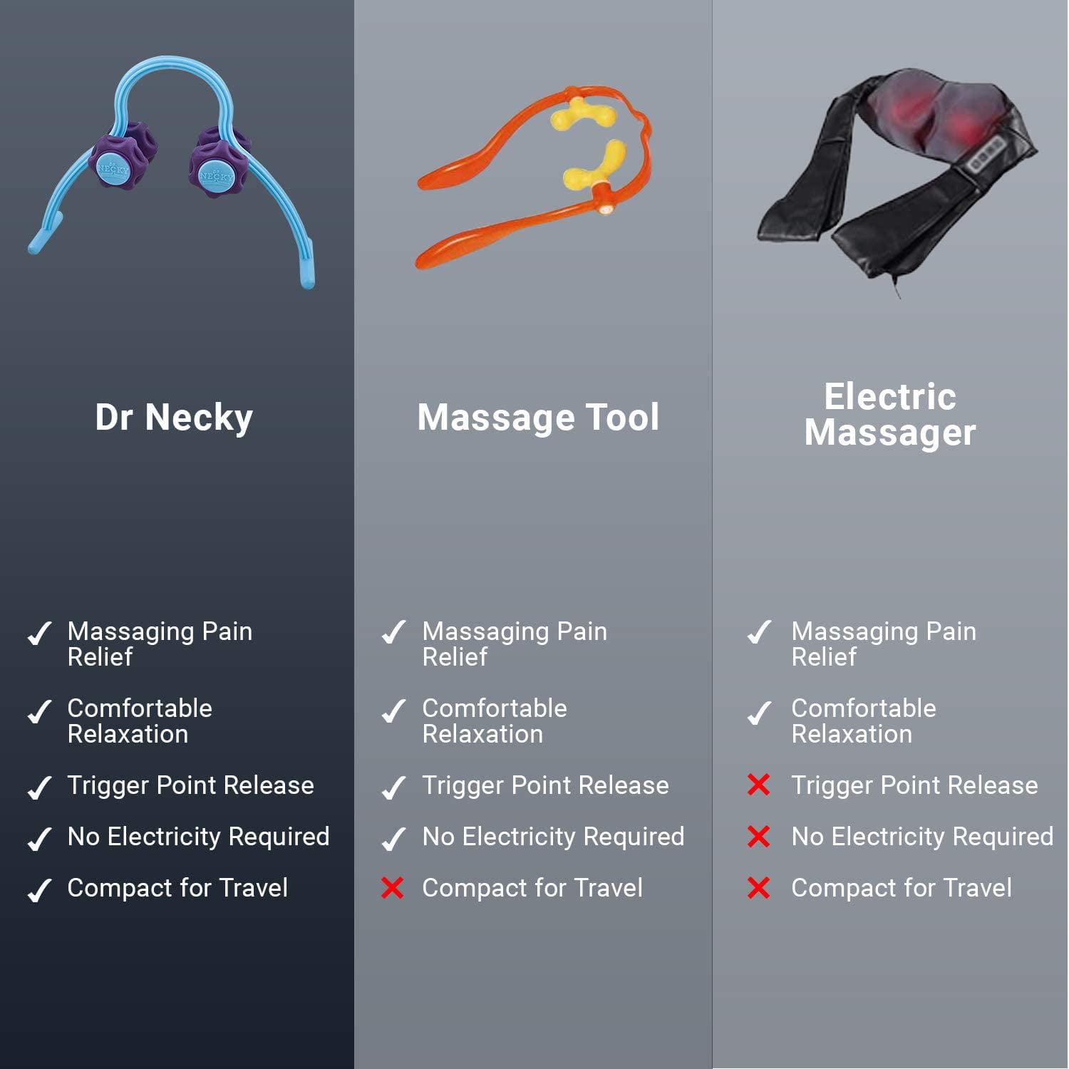Ciieeo Massager Roller Manual Neck Massager Deep Tissue Dual Trigger Point  Shoulder Massager Muscle Massage Roller Foam Roller Trigger Point Roller