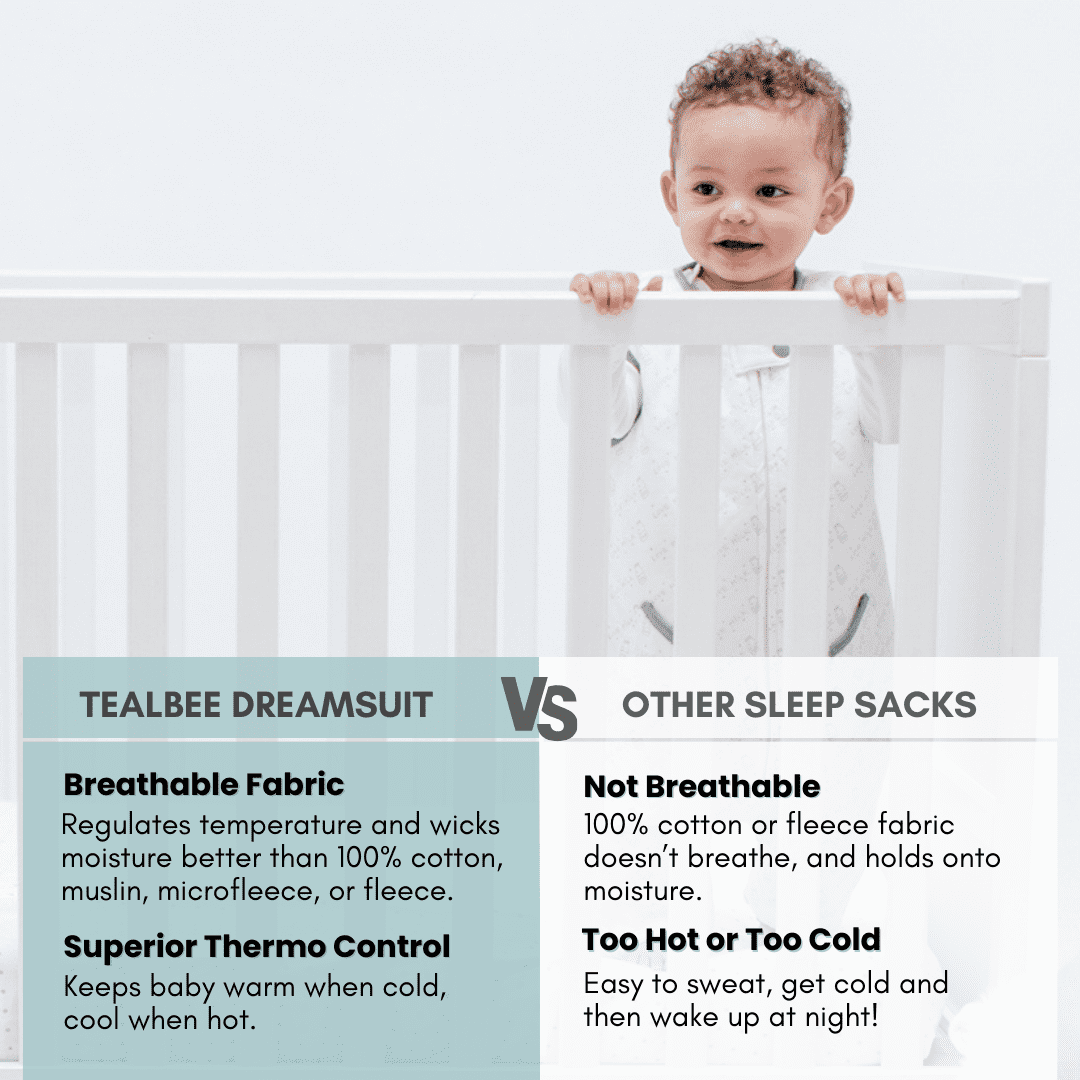 Tealbee Dreamsuit - Bamboo Sleep Sack with Legs - (1.2 Tog) Love Milk 12m-2t
