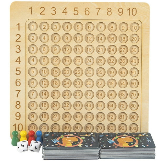 EeaseMX 1 juego de tablero de multiplicación de matemáticas de madera, juego de mesa de matemáticas, juguete de matemáticas preescolar, ayuda didáctica
