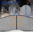 thumbnail image 5 of 4 PCS Premium Ceramic Disc Front Brake Pads Set, 5 of 8