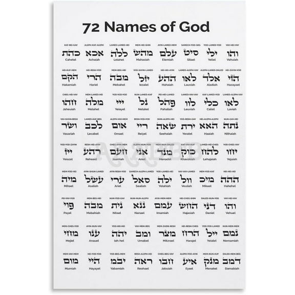 The 72 Names of God Poster Kabbalah Art (2) Canvas Painting Wall Art Poster for Bedroom Living Room Decor