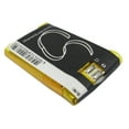 thumbnail image 3 of Replacement Battery for Apple iPOD Shuffle MB684LL/A,iPOD Shuffle MB686LL/A,iPOD Shuffle MB812LL/A,iPOD Shuffle MB814LL/A,iPOD Shuffle MB816LL/A,PN:616-0212,250mAh, 3 of 5