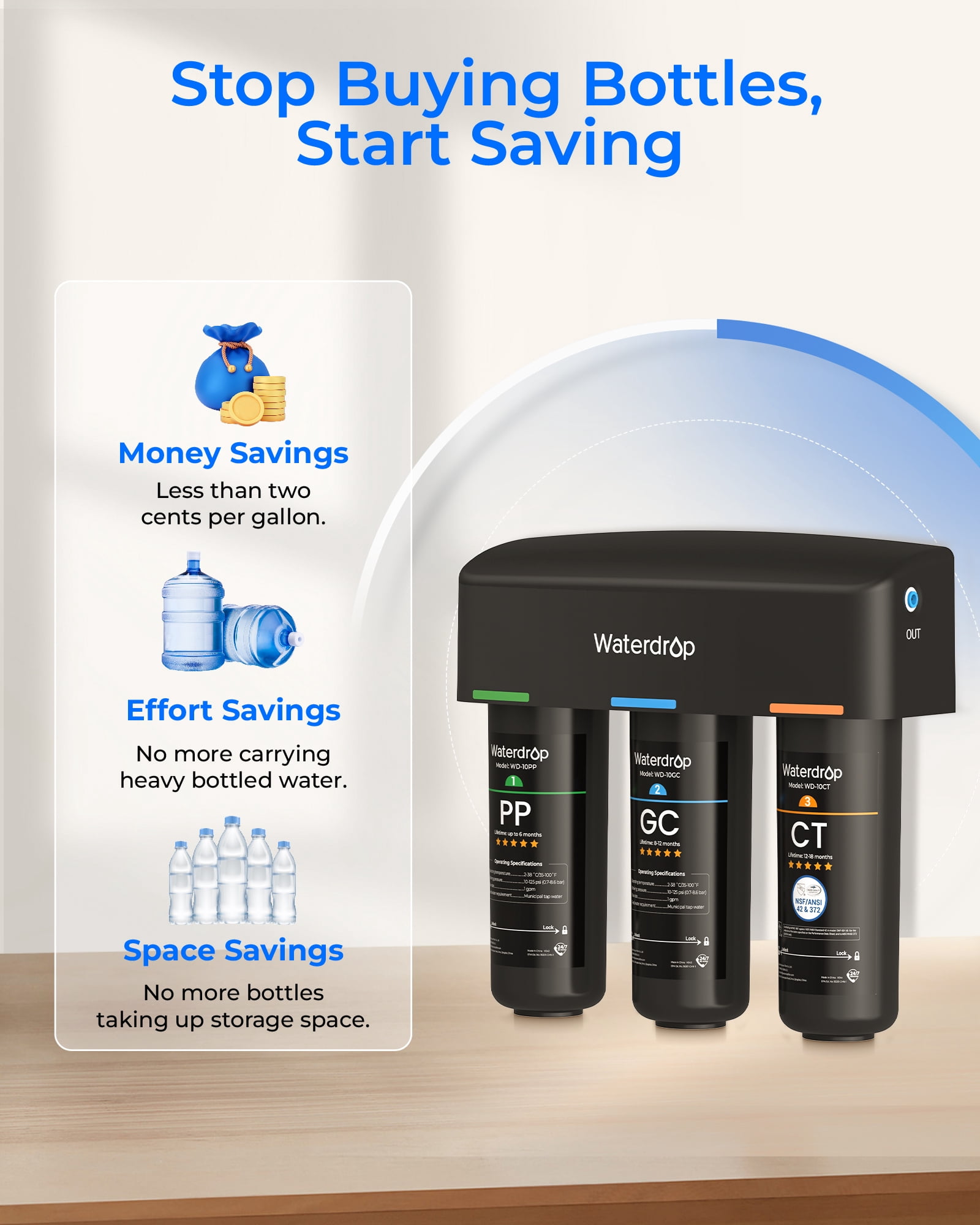 Waterdrop TSB 8 Layer Under Sink Water Filter, Reduces PFAS, PFOA/PFOS, Fluoride, Chlorine, Bad Taste & Odor, with Dedicated Faucet, NSF/ANSI 42 Certified Element, USA Tech Water Filtration System