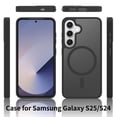 thumbnail image 6 of ELEHOLD Case for Samsung Galaxy S25, Shockproof Magnetic Skin-Feel Case,Compatible with Wireless Charging,Blue, 6 of 6