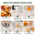 thumbnail image 3 of Sunvivi Juicer Machines Electric, Rechargeable Citrus Juicer, Portable Orange Juicer Squeezer with USB and Cleaning Brush, Juicer for Lemon, Orange, Citrus, Grapefruit, Apples, 3 of 8