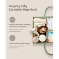 thumbnail image 2 of LEUCHTAMOR Baby Diaper Caddy Organizer,Stylish Nursery Storage Basket-Gift for Baby Shower,Newborn Caddy Organizer for Diaper Station-Green, 2 of 6