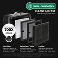 thumbnail image 5 of PuroAir 100i HEPA Air Purifiers for Home Pets - Covers 550 sq ft (2 Pack), 5 of 14
