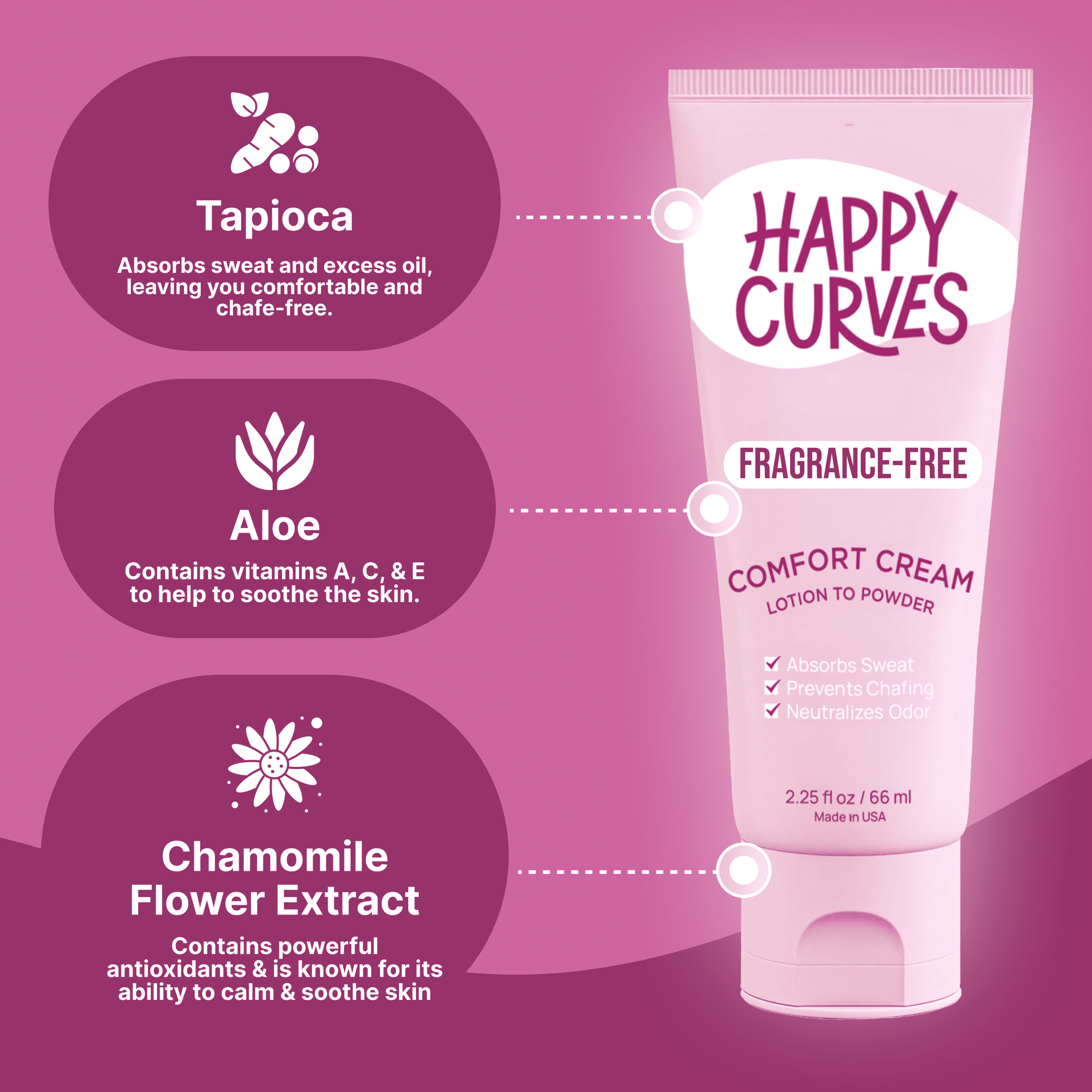Happy Curves Comfort Cream, Aluminum Free Whole Body Deodorant for Women, Fragrance Free, 2.25 oz