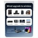 thumbnail image 5 of Transmisor y Receptor de Audio Bluetooth 5.4 con Entrada Auxiliar de 3,5 mm para , USB, Disco U, Adaptador de Música Estéreo HIFI, Decodificación ., 5 of 5