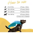 thumbnail image 5 of Fish Oil For Dogs - Omega 3 For Dogs From Alaskan Salmon, Cod & Kril, 5 of 6