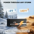 thumbnail image 4 of LiTime 2 Pack 12V 200Ah LiFePO4 Lithium Battery with 2560Wh Energy 100A BMS for RV Solar Energy Storage Marine Trolling Motor, 4 of 9