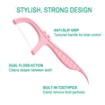 thumbnail image 3 of Dispensador de palillos de hilo dental Innovihue, color rosa, con funda de almacenamiento, 3 of 8