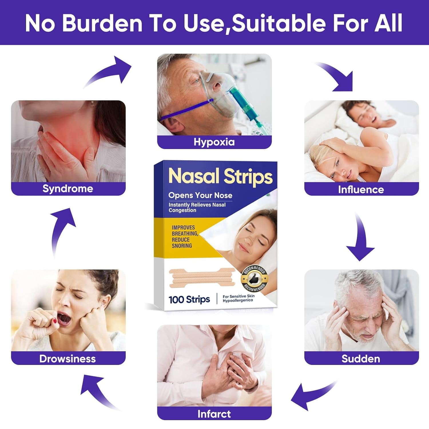 Nasal Strips for Snoring, 100PCS Nose Strips for Breathing, Extra Strength Anti Snoring Solution for Men Women