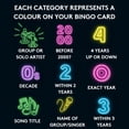 thumbnail image 6 of Hitster Bingo The Electronic Music Trivia Game for Adults, 6 of 6