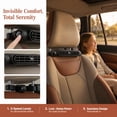 thumbnail image 4 of Fountwell Car Seat Cooling Fan – USB Headrest Fan with 3 Wind Speeds, Front & Rear Backseat Cooling for Car, Truck, SUV, 4 of 9